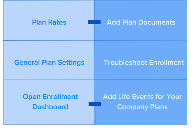 A blue diagram with white text

Description automatically generated